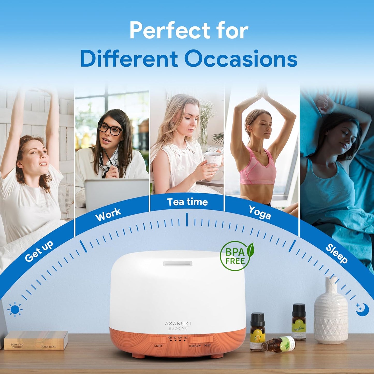Premium 500ML Essential Oil Diffuser with Remote Control, 7 Color LED Lights, and Quiet Cool Mist for Home and Office Use (Yellow)